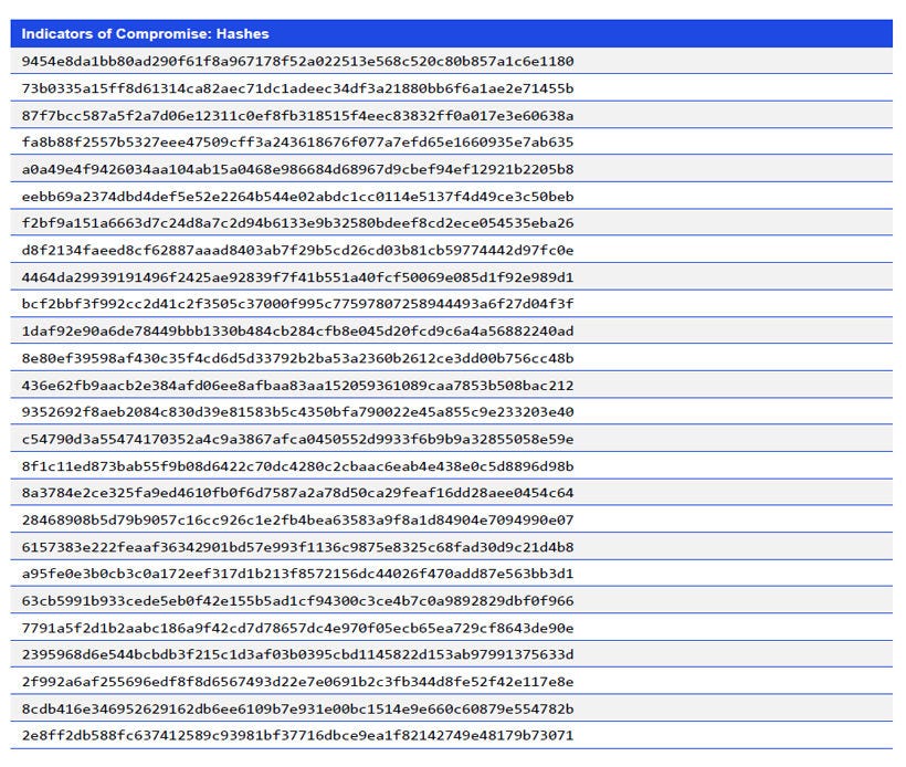  Japanese alt text: Indicators of Compromise: Hashes