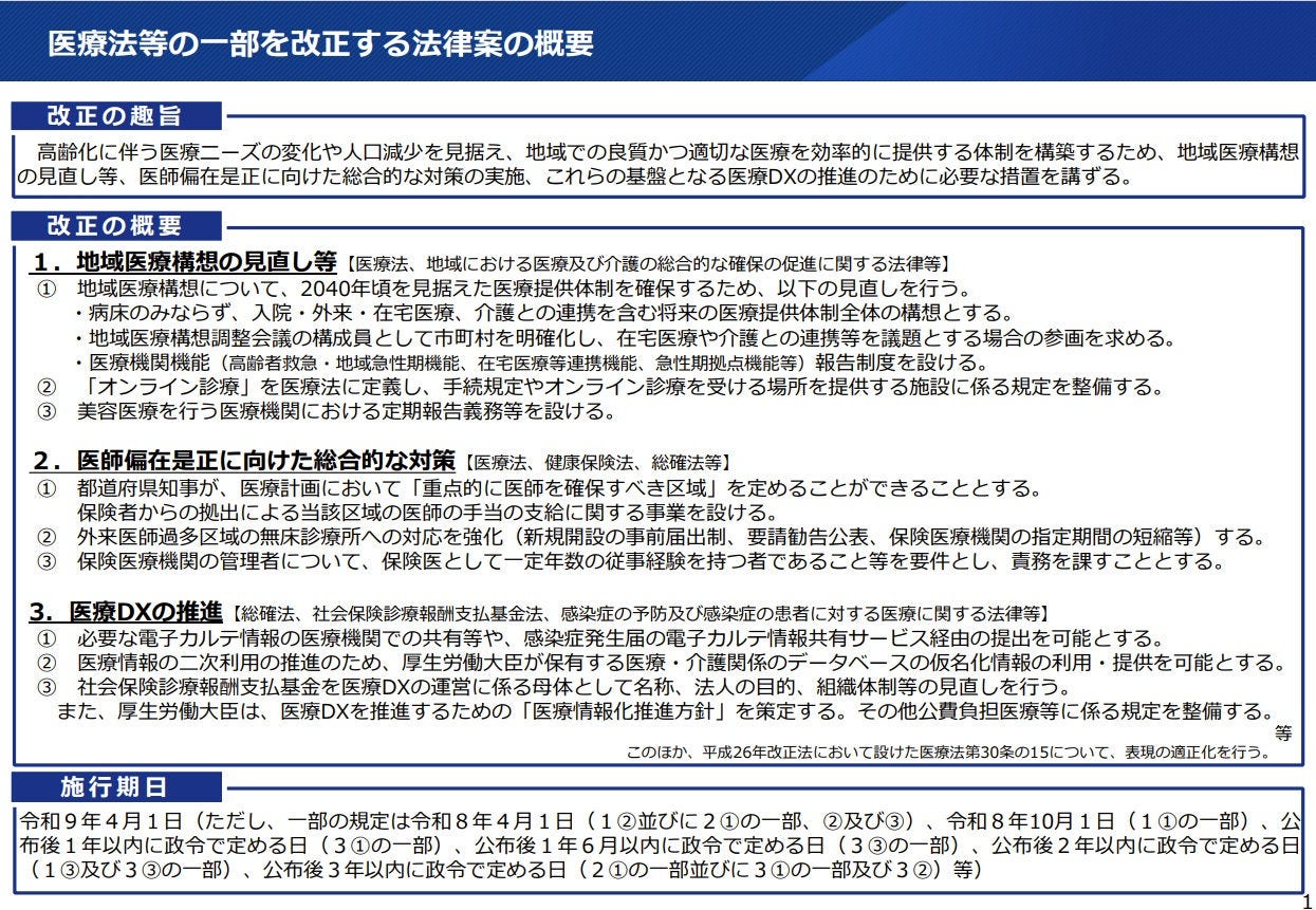 Japanese alt text: わが国の健康医療等データの利活用のこれまでとこれから_図表6