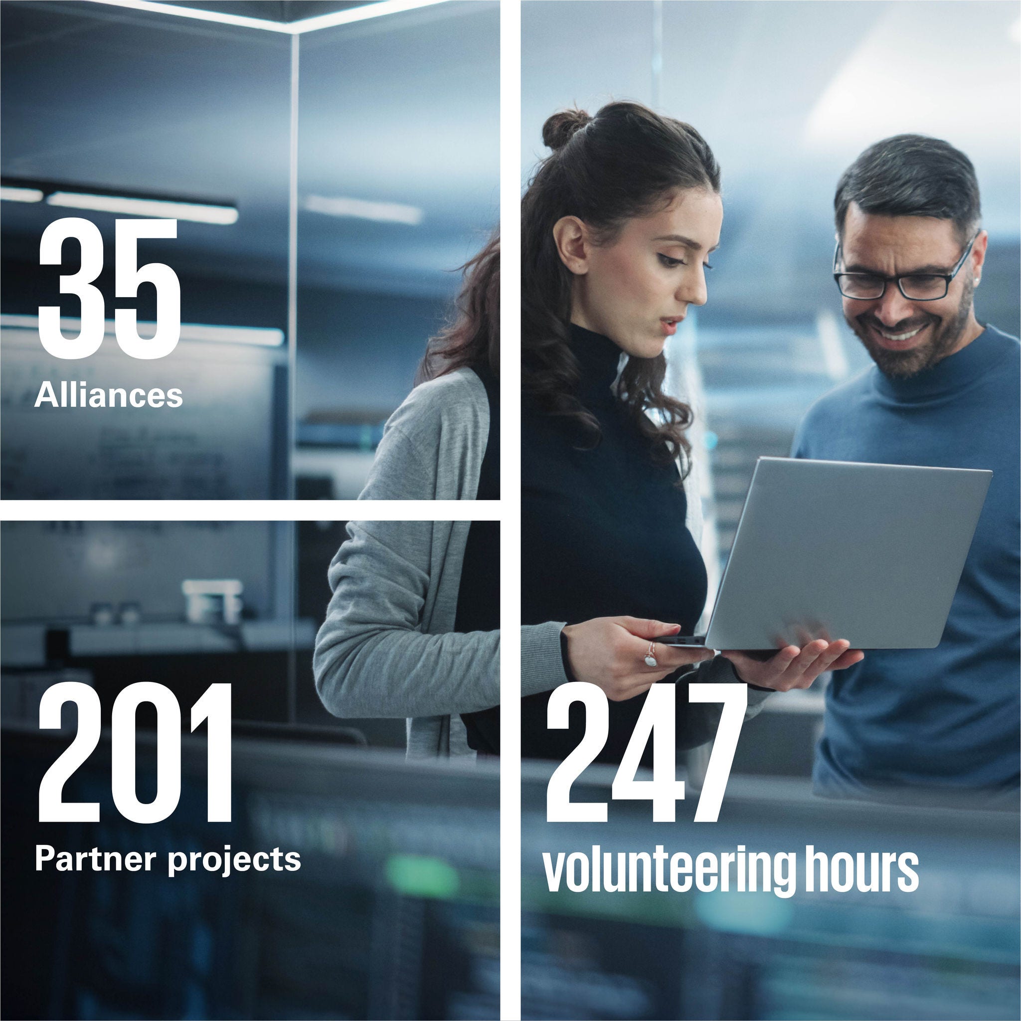 1050 voluntary hours 