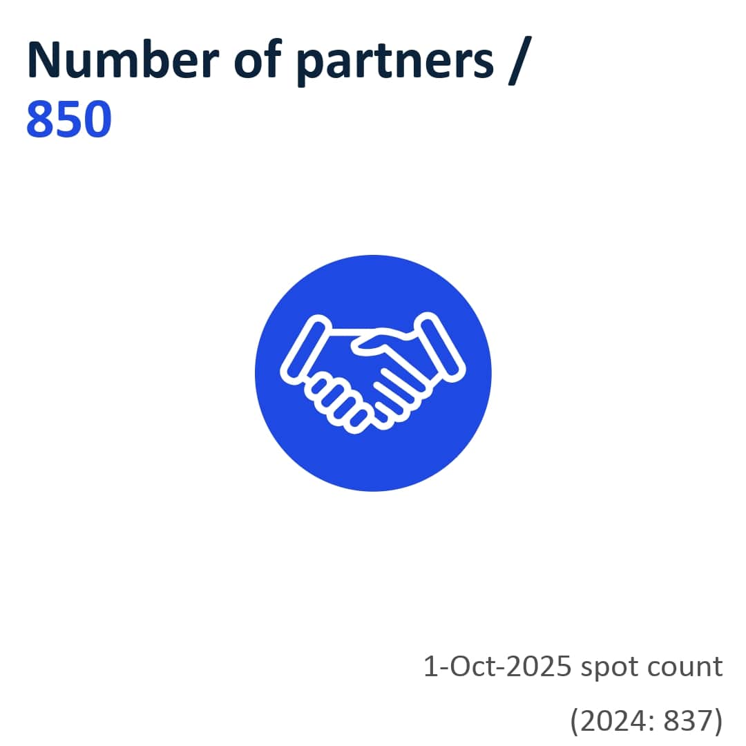 Number of partners / 850