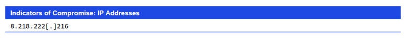  Japanese alt text: Indicators of Compromise: IP Addresses