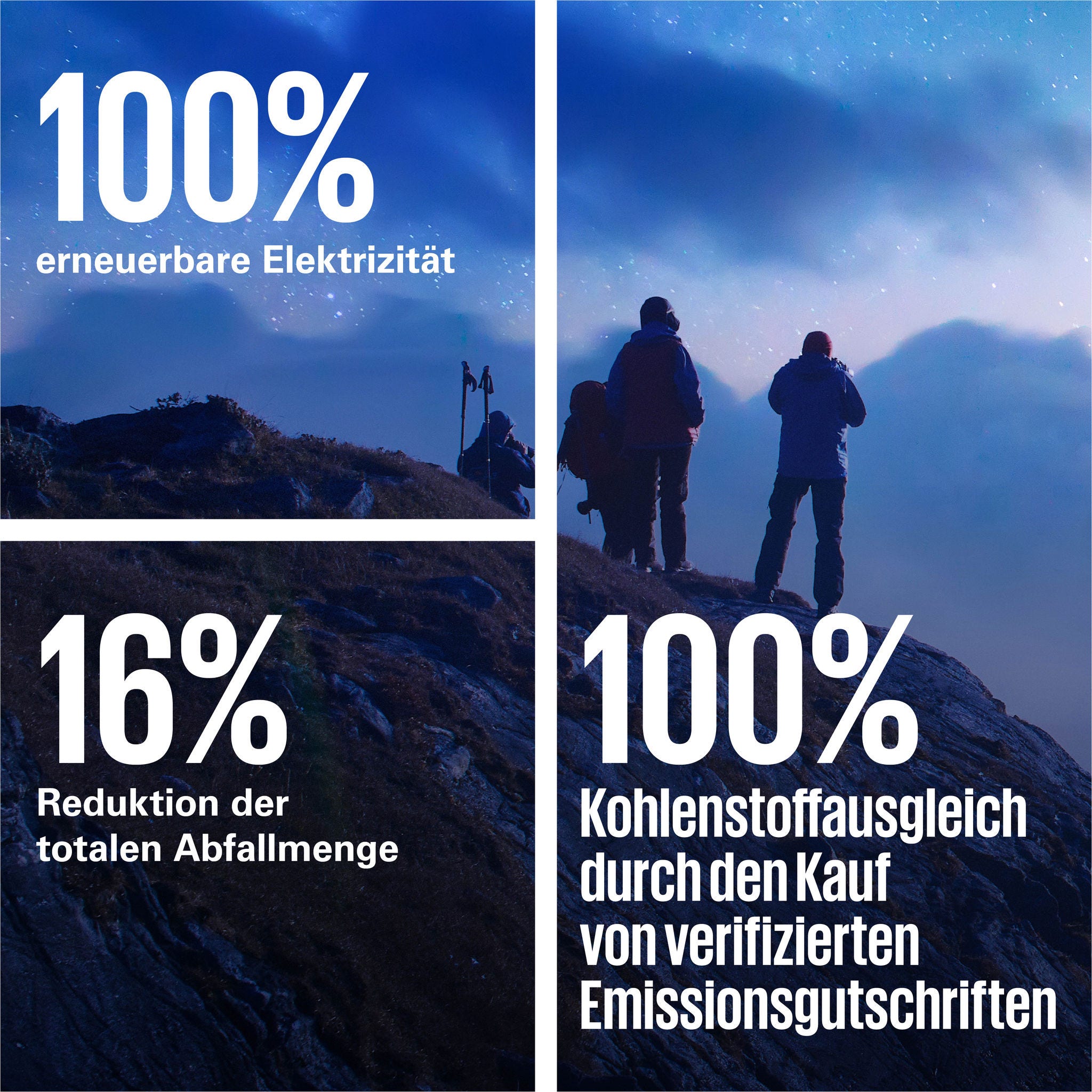 16% recycling rate