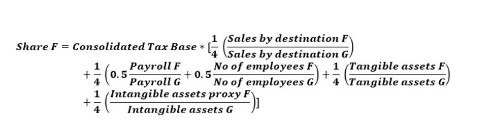formula