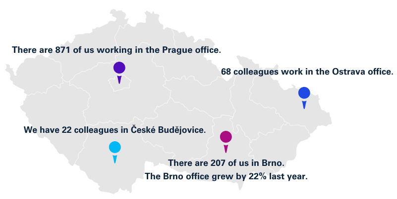 Pobočky CSR report