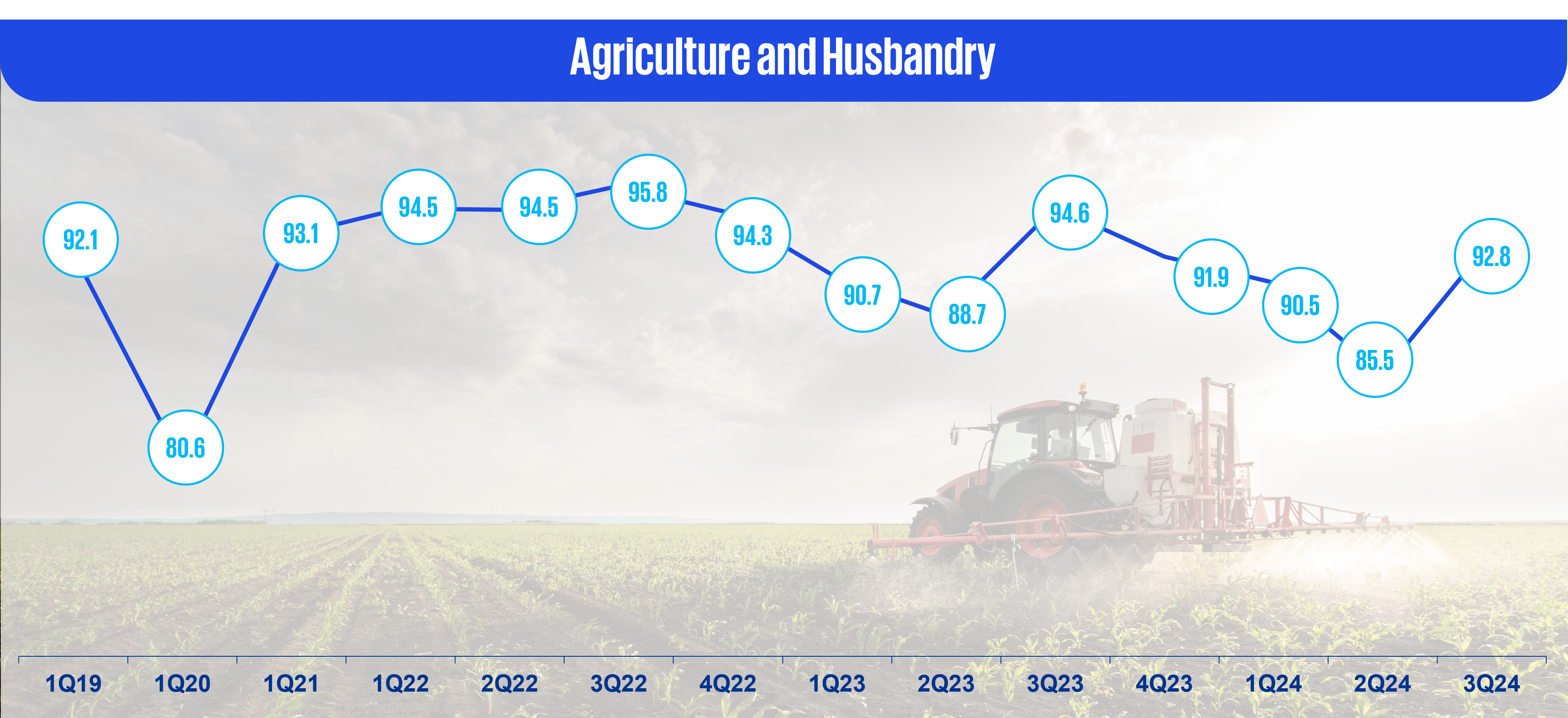 agriculture-pic