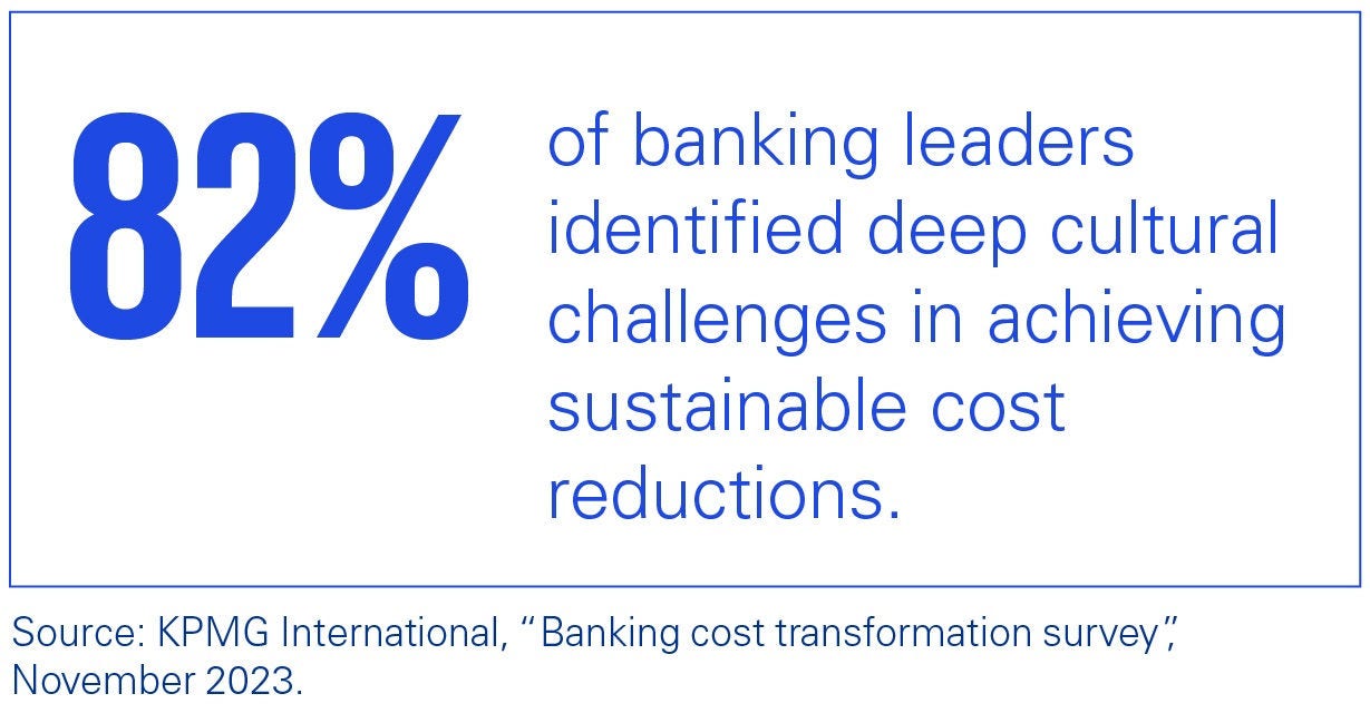 banking-cost-v3