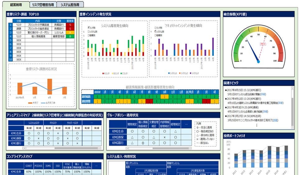 責任ある調達（サステナブル調達）体制構築・運用支援_5