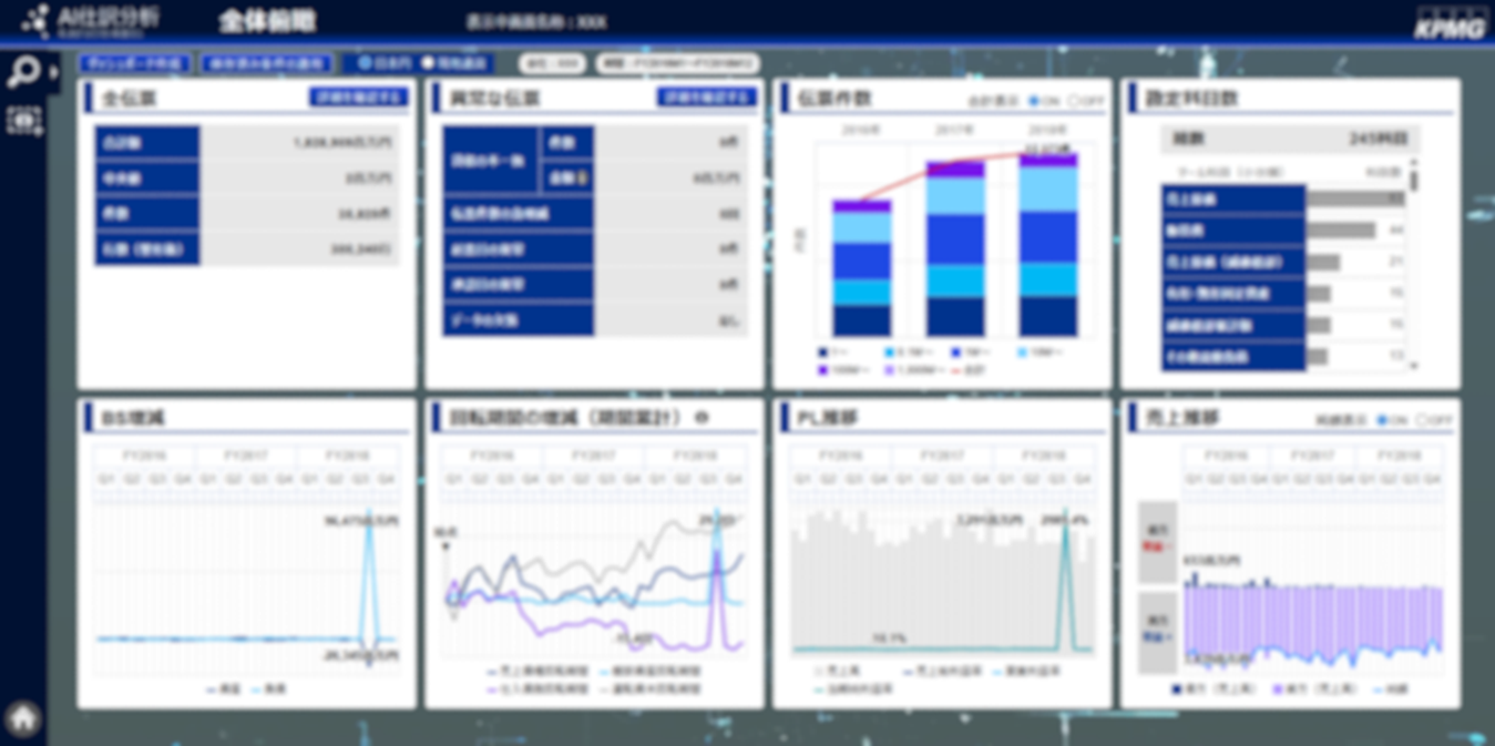 仕訳データの全体像を俯瞰的に可視化するダッシュボード機能