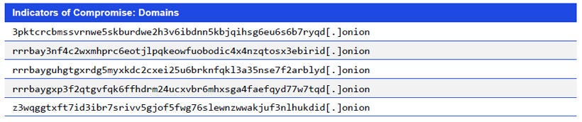 Japanese alt text: Indicators of Compromise: Domains