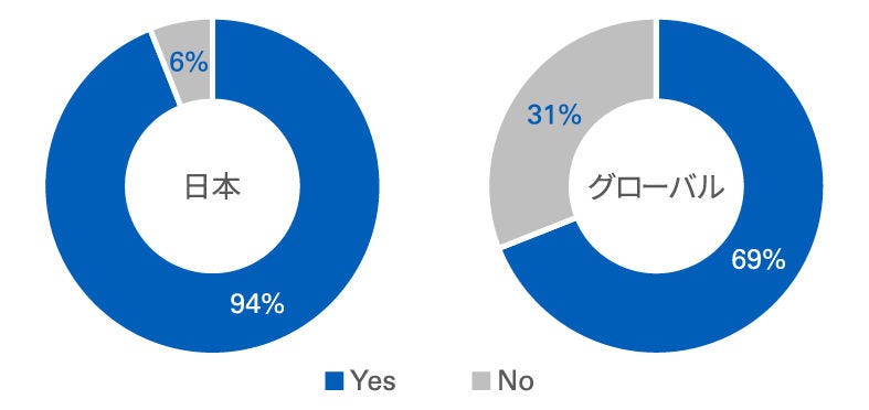 画像３