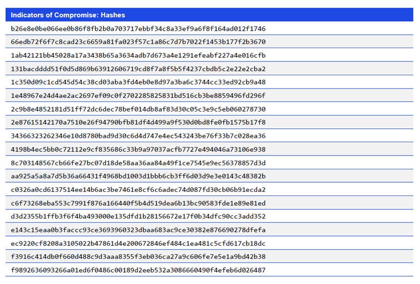 Japanese alt text: Indicators of Compromise: Hashes
