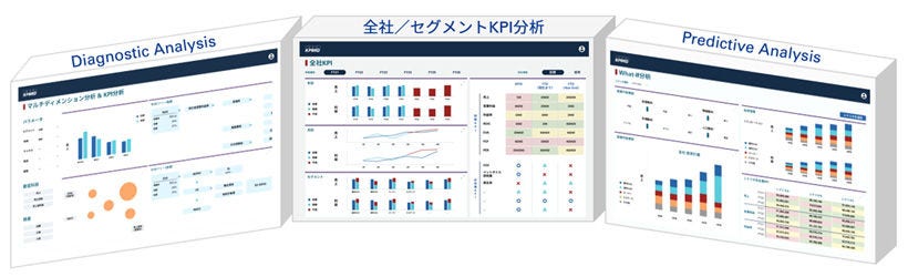 Japanese alt text: マネジメントコックピットイメージ