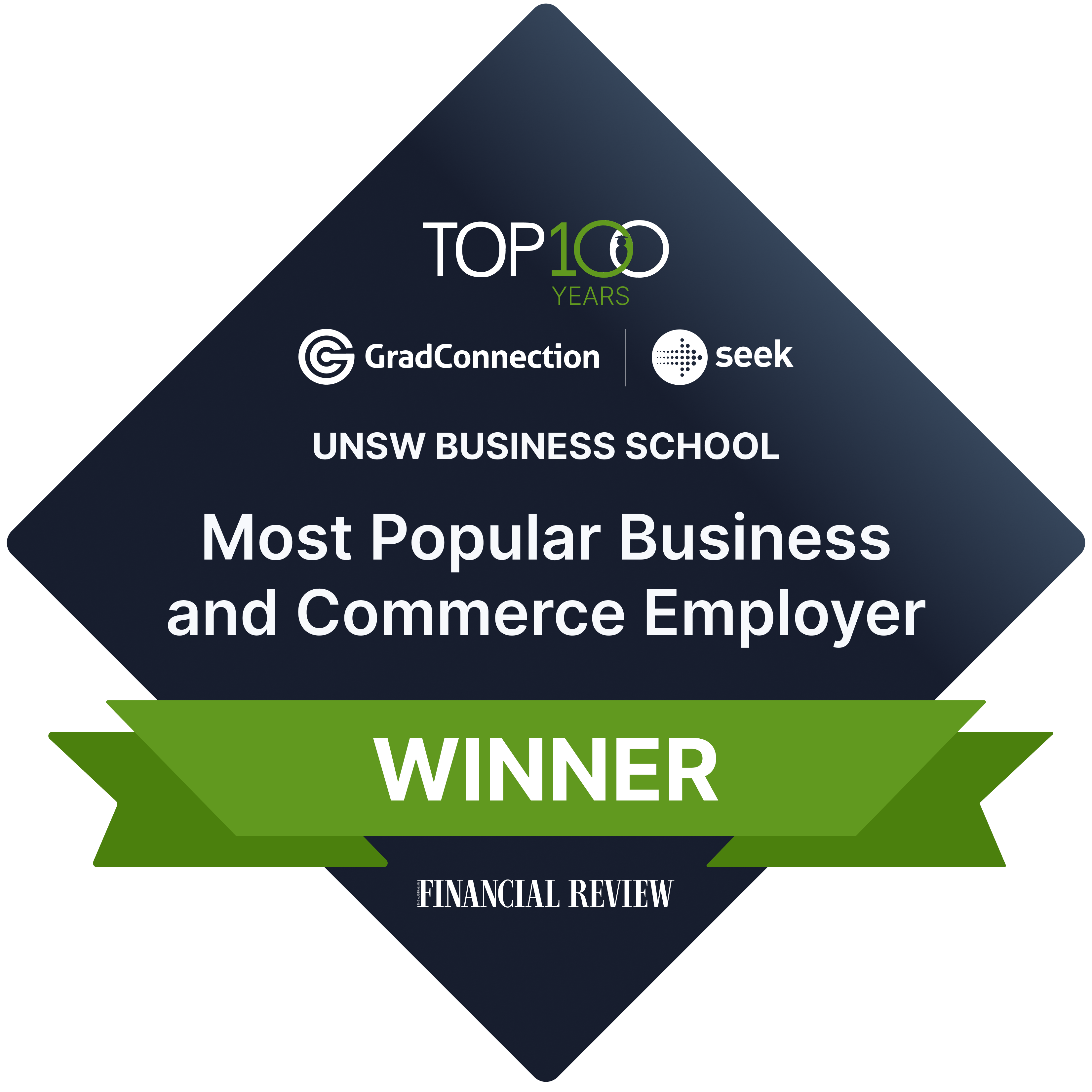 UNSW Business School most popular business and commerce employer award winner 2024