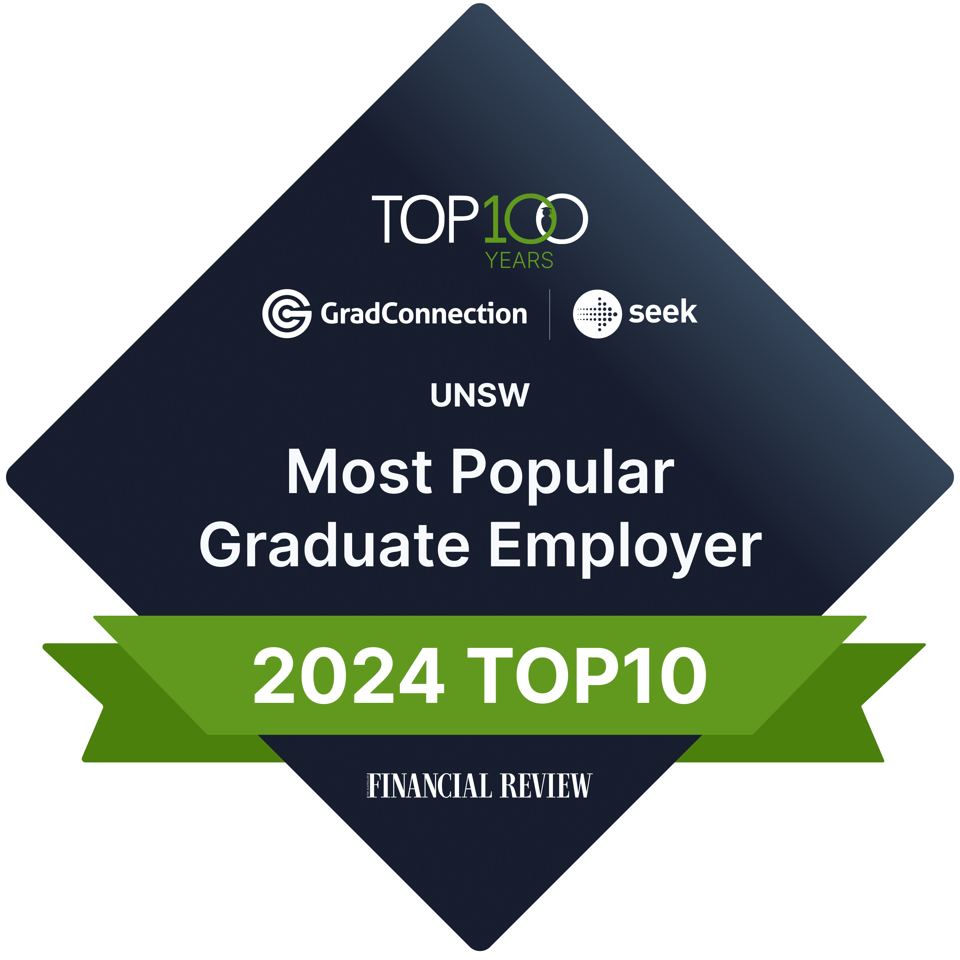 UNSW most popular graduate employer top 10 award winner 2024