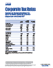 substantively-enacted-income-tax-rates-for-ccpc-for-2025-and-beyond