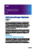 2025 Federal Budget highlights