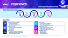 People Services