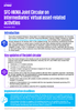 SFC-HKMA Joint Circular on intermediaries’ virtual asset-related activities