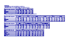 GRI data