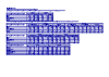 GRI data