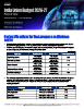 Download KPMG in India point of view on the Union Budget 2026-27 - Aerospace and Defence