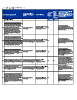 KGDC CSR Action plan FY23-24